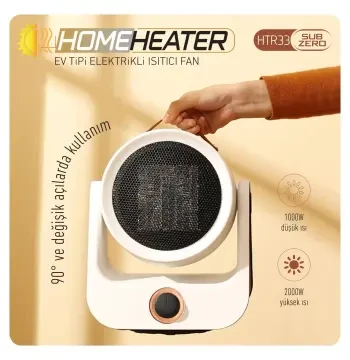 Htr33 Isitici Fan